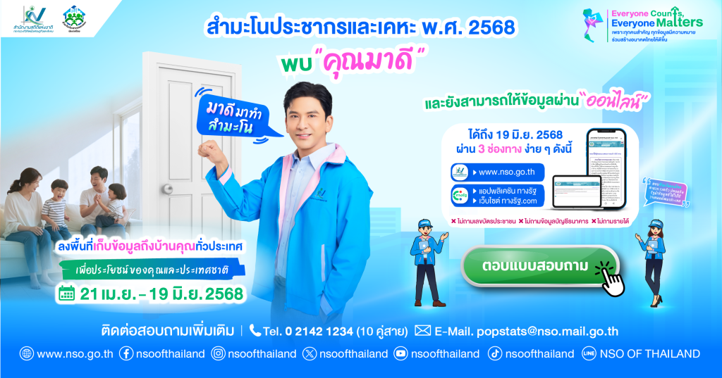 โครงการสำมะโนประชากรและเหคะ พ.ศ. 2568